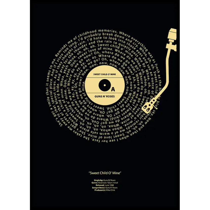 Poster Gallerix Sweet Child O Mine Vinyl By Guns N Roses