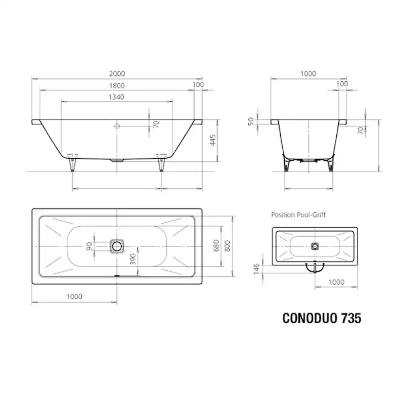 Badkar Kaldewei Cono Duo