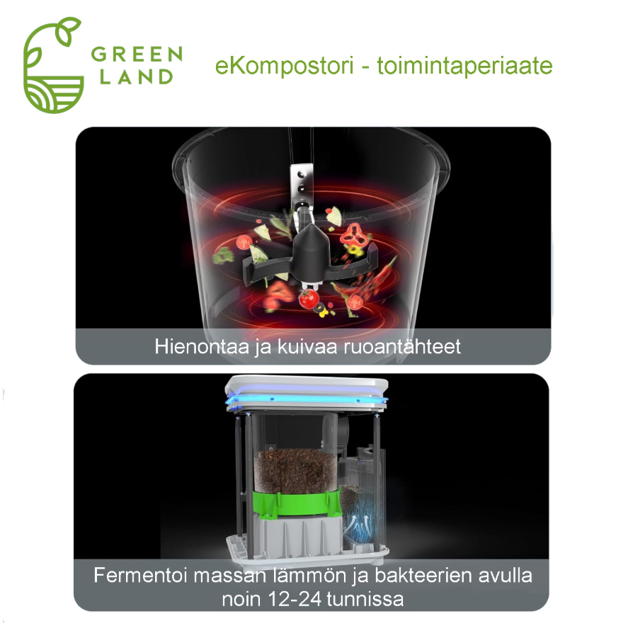 Kompost Green Land 35SE