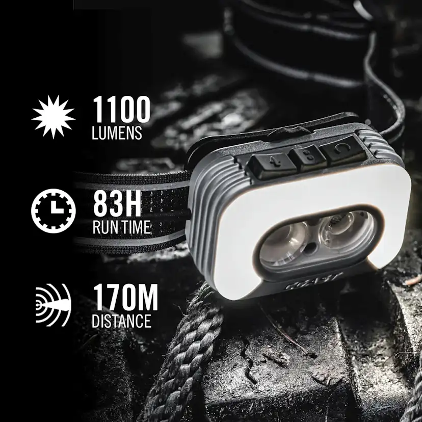 Uppladdningsbar Coast RL35R Pannlampa med röststyrning 1000 lumen