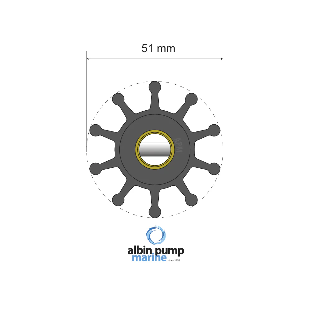 Impellerkit Albin Group Marine Premium 06-01-010