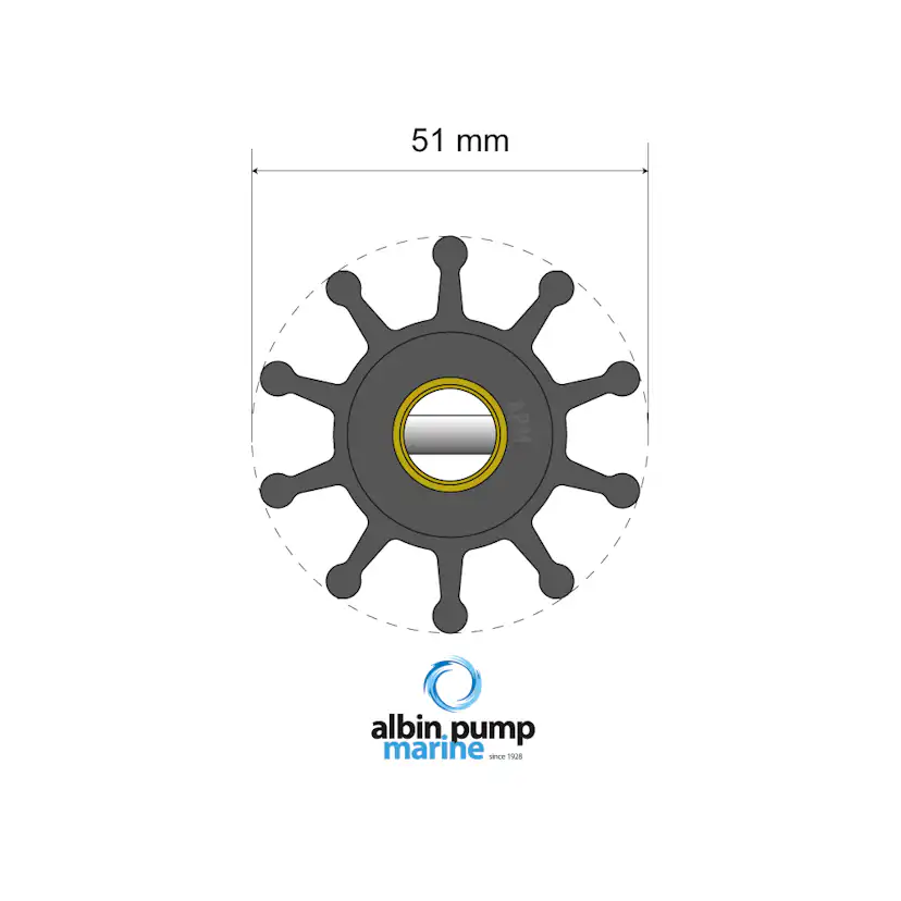 Impellerkit Albin Group Marine Premium 06-01-010