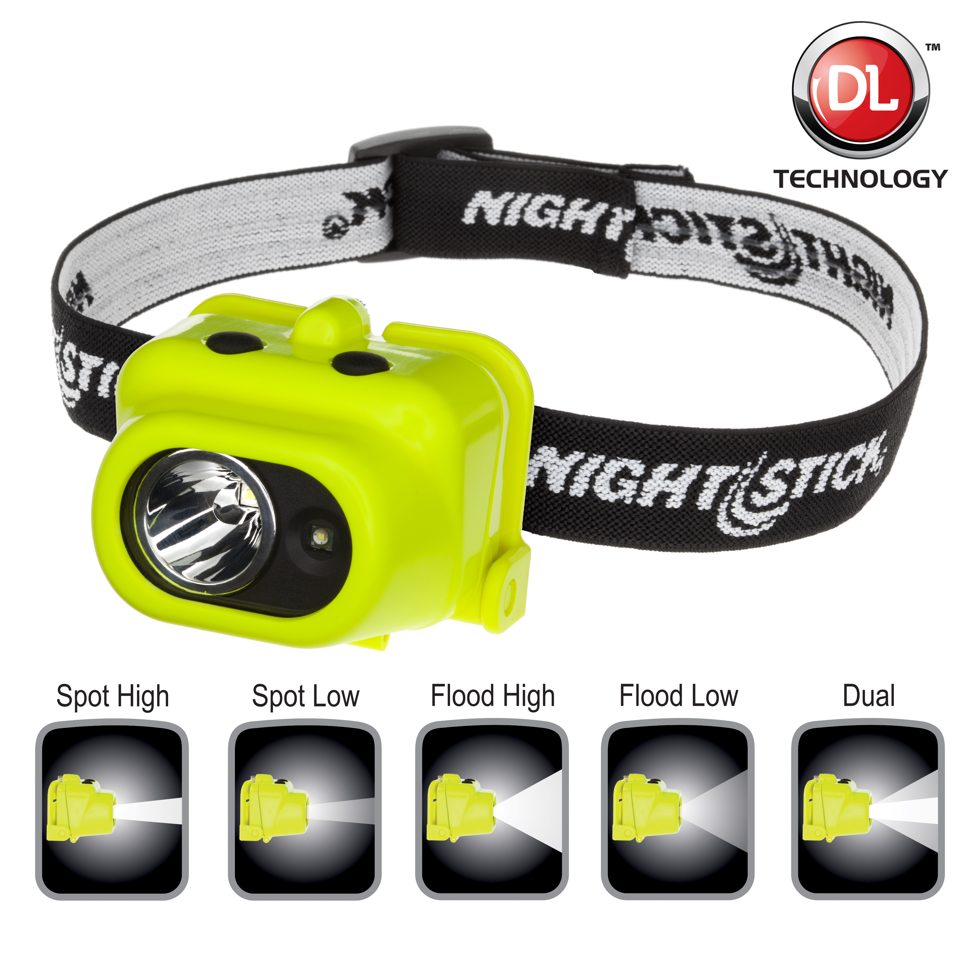 Pannlampa Nightstick XPP-5454G LED ATEX