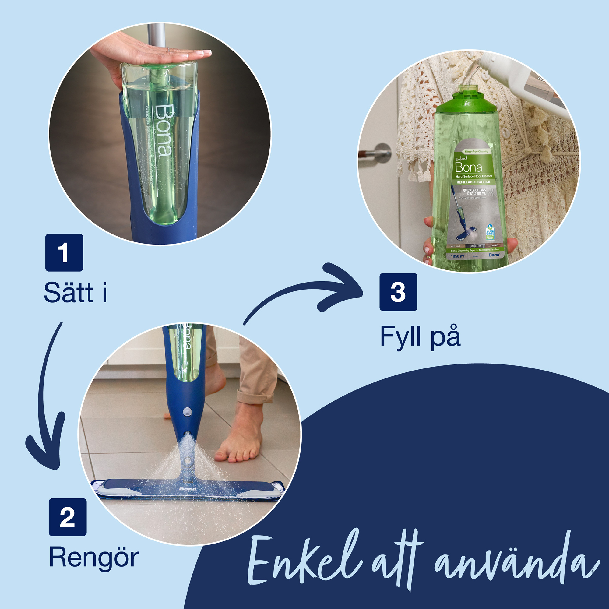 Rengöringsmedel Bona För Hårda Golv