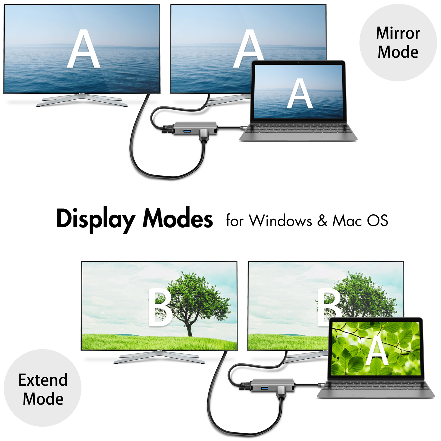 USB-C-Dockningsstation LogiLink 7-i-1 HDMI/VGA/RJ45/USB-C 100W PD
