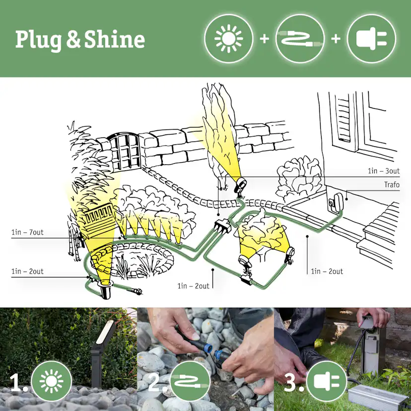 Spotlight Paulmann Sting Plug & Shine LED IP67 24V Förlängningsset 3-pack med Kabel