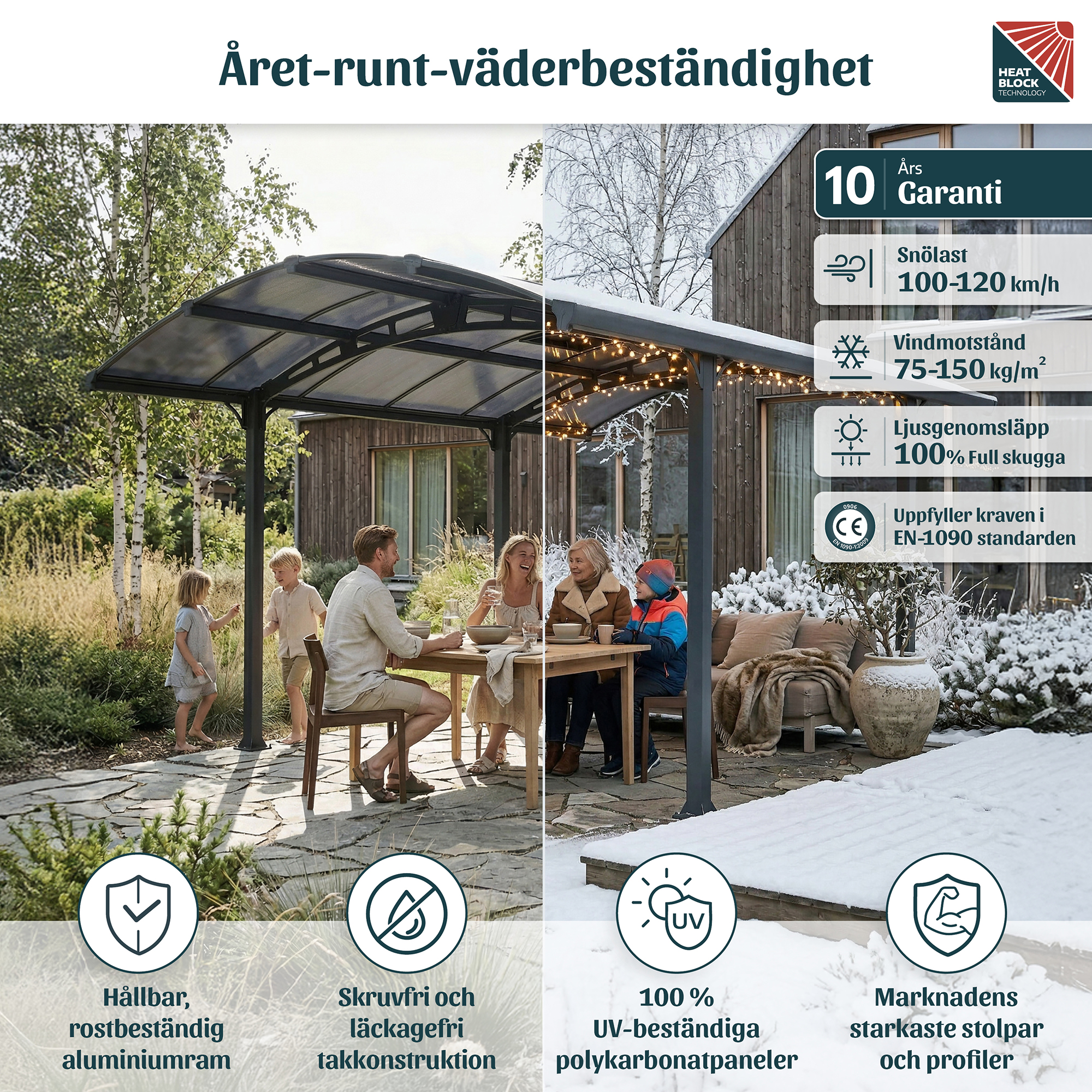 Canopia Tucson Hardtop Aluminium Paviljong För Hela Säsongen 3,6 X 4,3 m