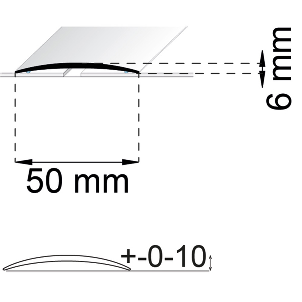 Skarvlist Habo SA04 Rostfri 50 mm