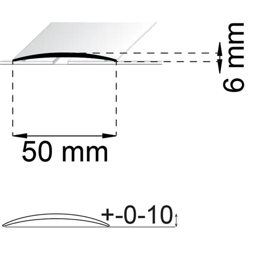 Skarvlist Habo SA04 Rostfri 50 mm