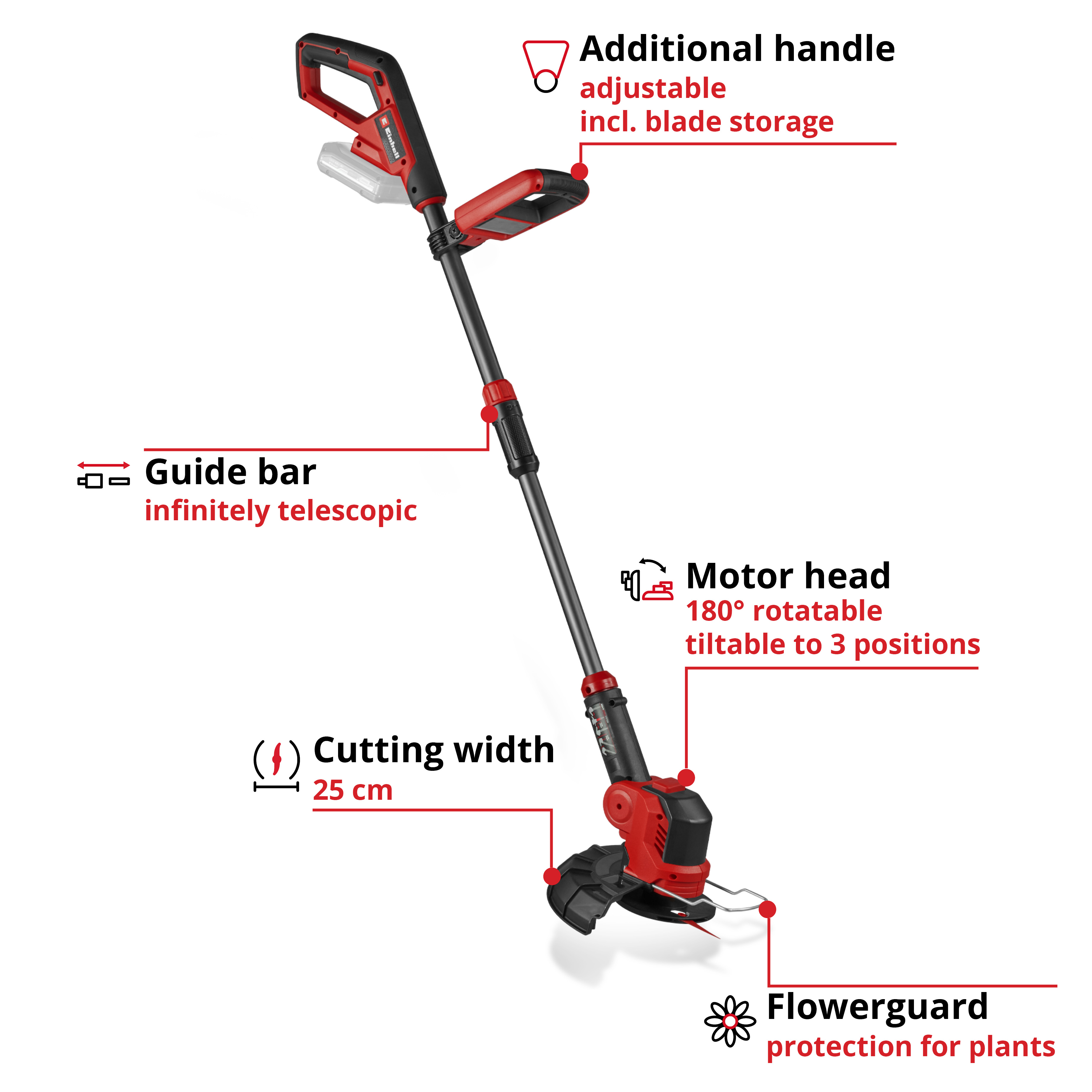 Grästrimmer Einhell GE-CT 18/25 Li Utan Batteri & Laddare