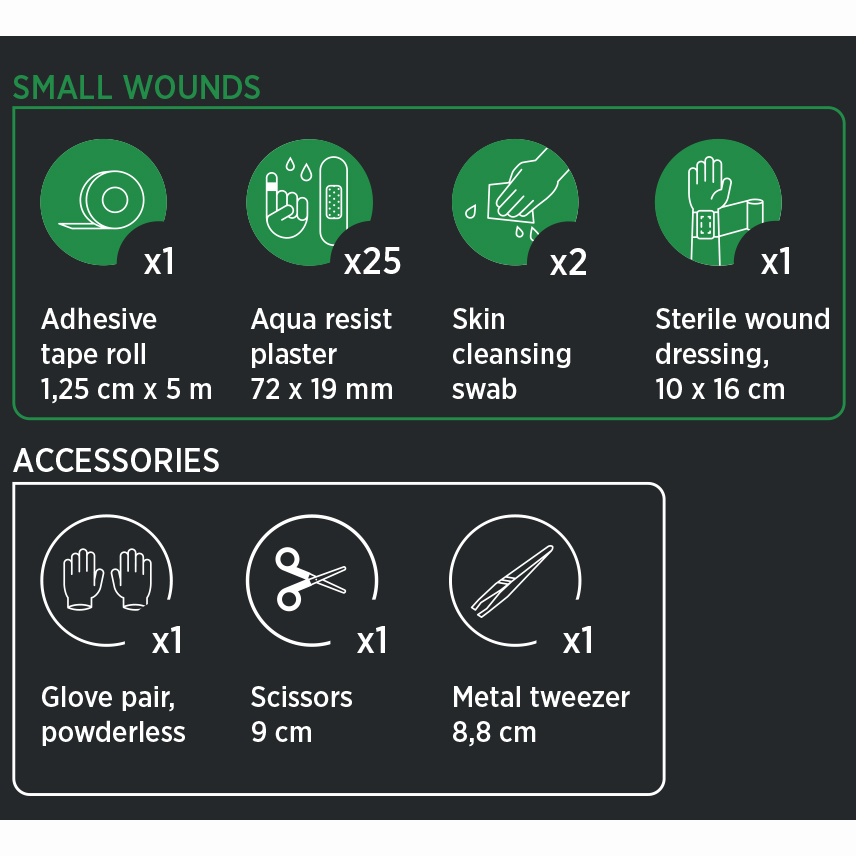 Första hjälpen väska Housegard Compact