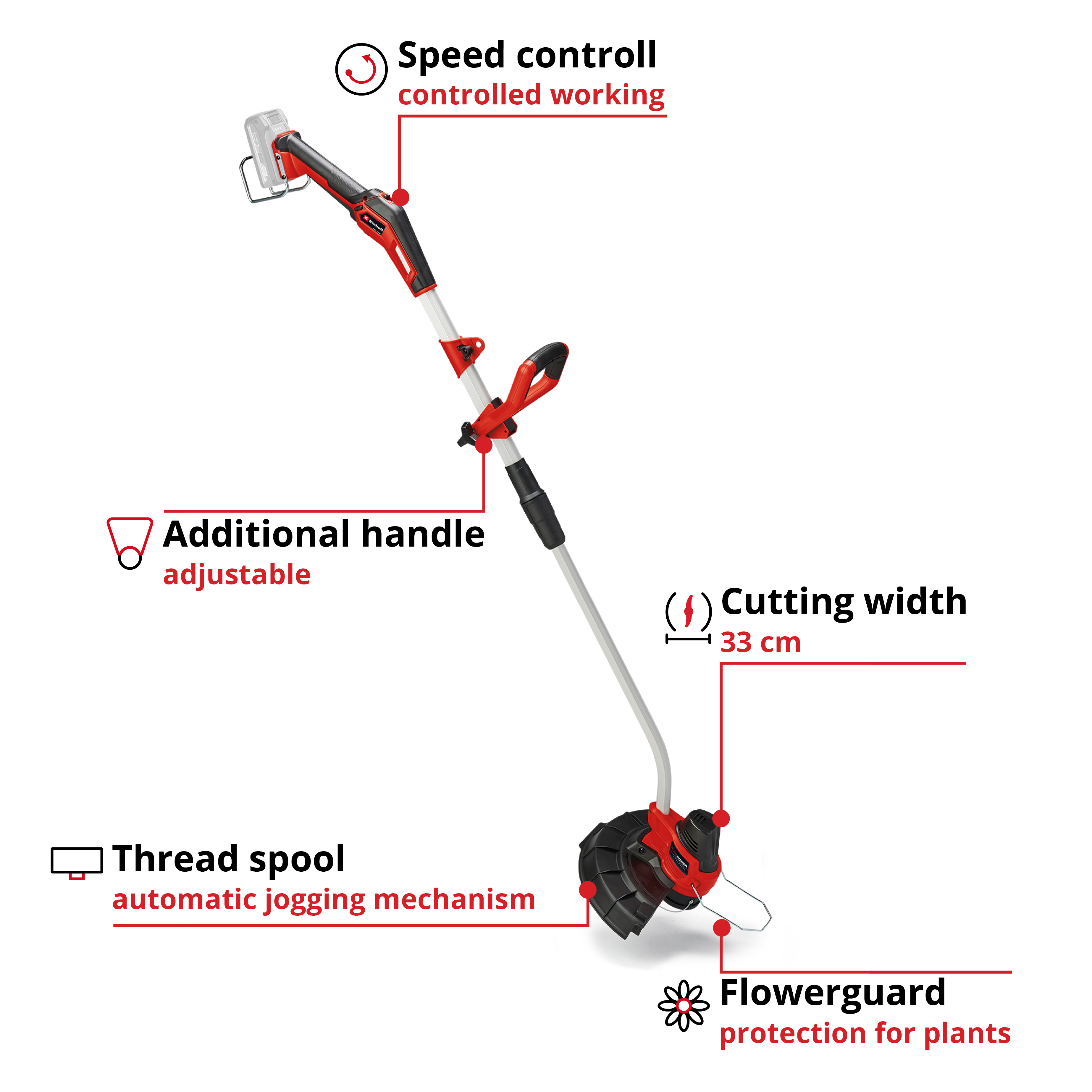 Grästrimmer Einhell GE-CT 18/33 Li E Utan Batteri & Laddare