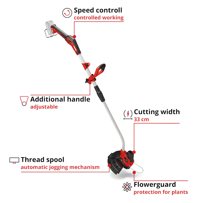 Grästrimmer Einhell GE-CT 18/33 Li E Utan Batteri & Laddare