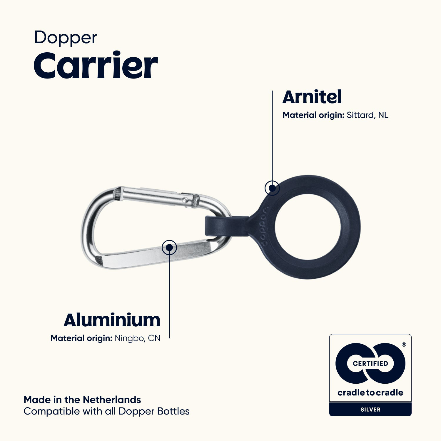 Bärkrok Dopper Carrier
