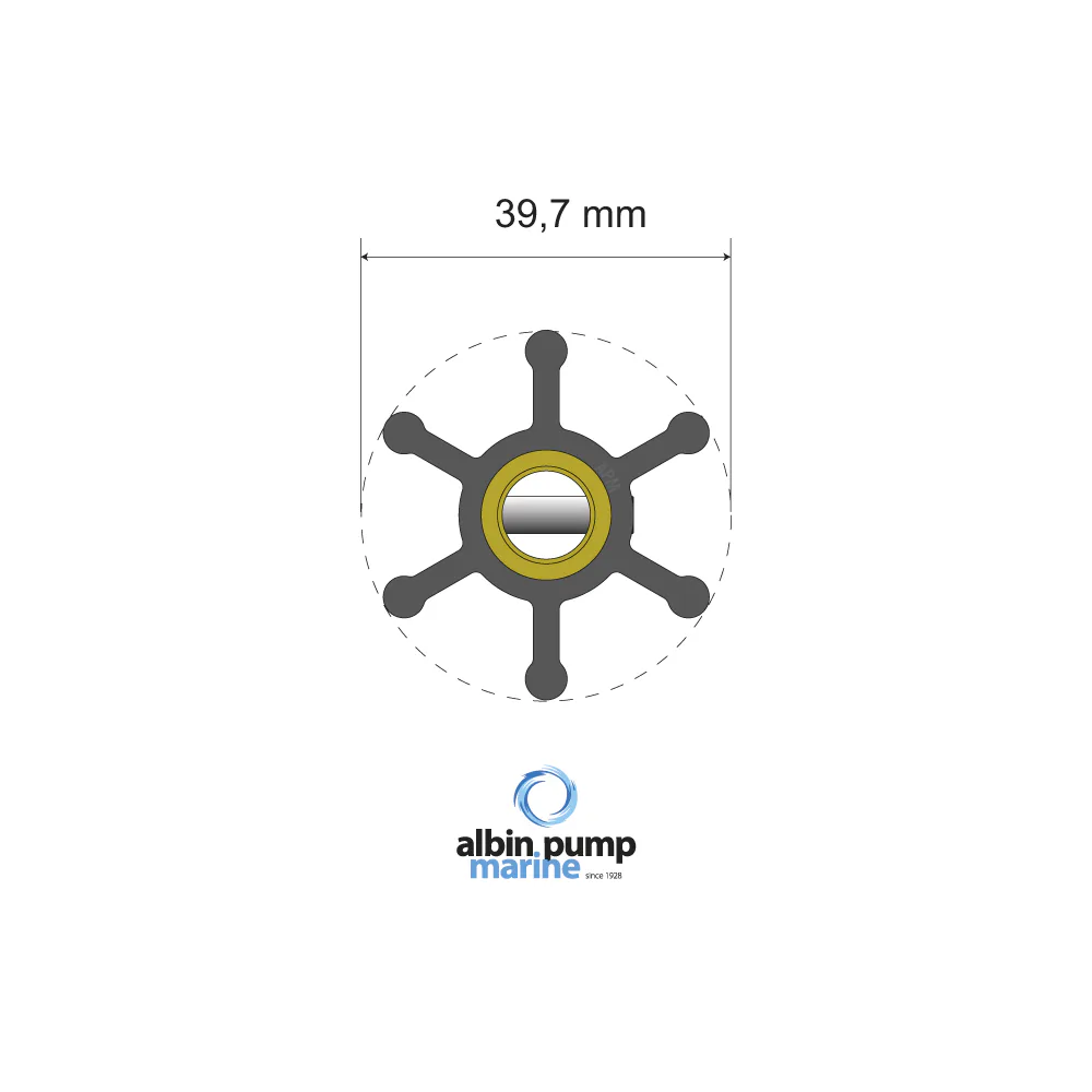 Impellerkit Albin Group Marine Premium 06-01-003