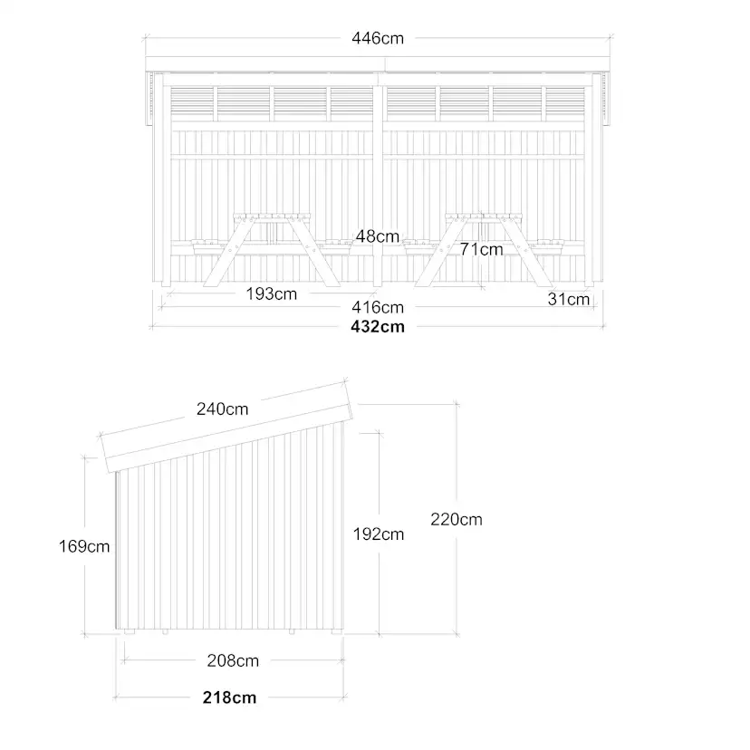 Picknickbod PLUS Nordic 9,5 m2