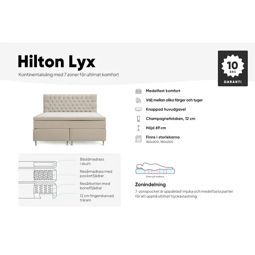Kontinentalsäng Berg & Strand Hilton Lyx Komplett Sängpaket 160x200 cm med Knappad Sänggavel
