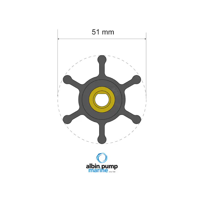 Impellerkit Albin Group Marine Premium 06-01-008