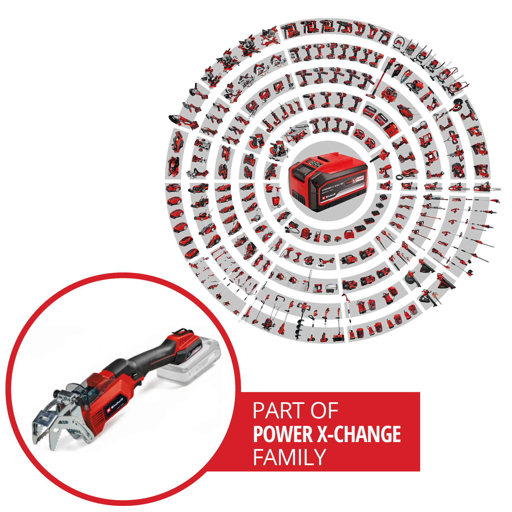 Grensåg Einhell GE-GS 18/150 Li Utan Batteri & Laddare