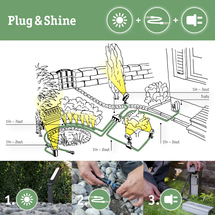 Dekorationsljus LED Paulmann Tree Plug & Shine IP67 24V