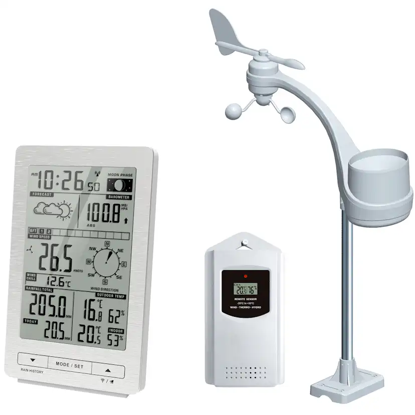 Väderstation Ventus W154