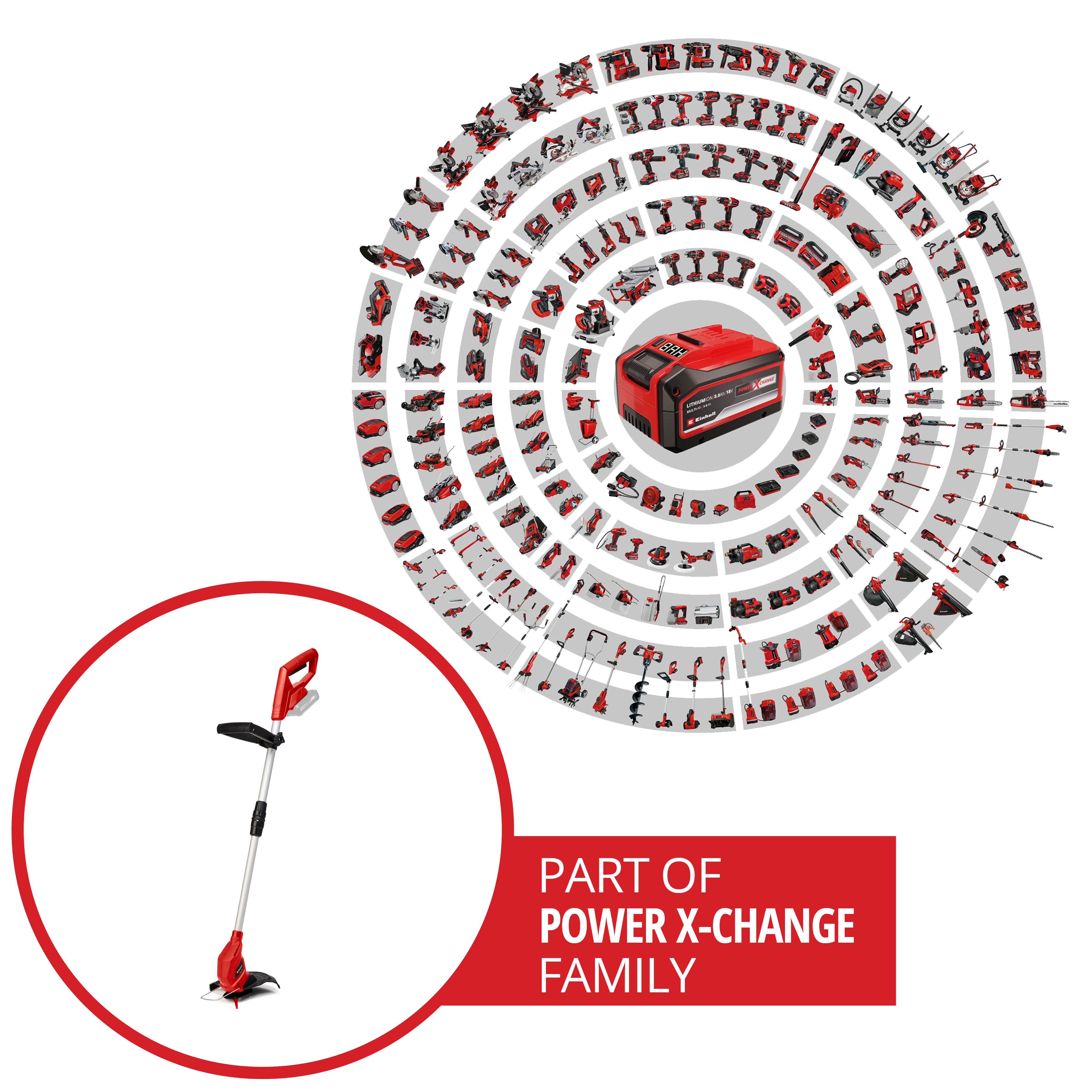 Grästrimmer Einhell GC-CT 18/24 Li Utan Batteri & Laddare