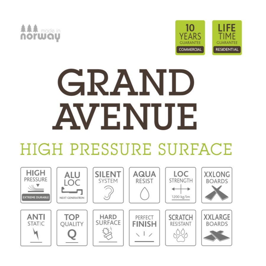 Laminatgolv BerryAlloc Grand Avenue La Rambla
