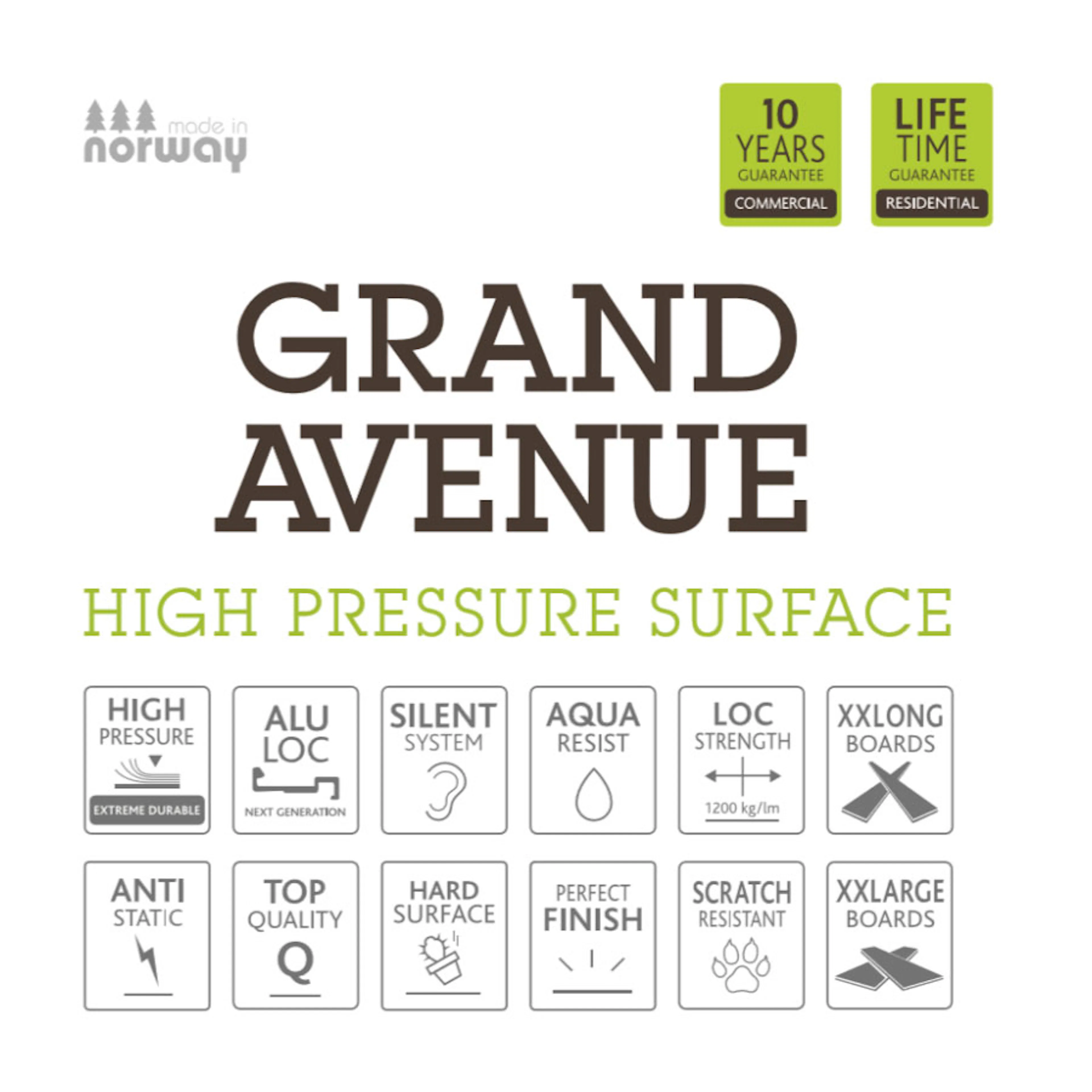 Laminatgolv BerryAlloc Grand Avenue Magnifi Mile