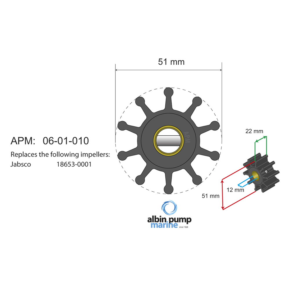 Impellerkit Albin Group Marine Premium 06-01-010