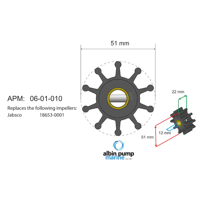 Impellerkit Albin Group Marine Premium 06-01-010