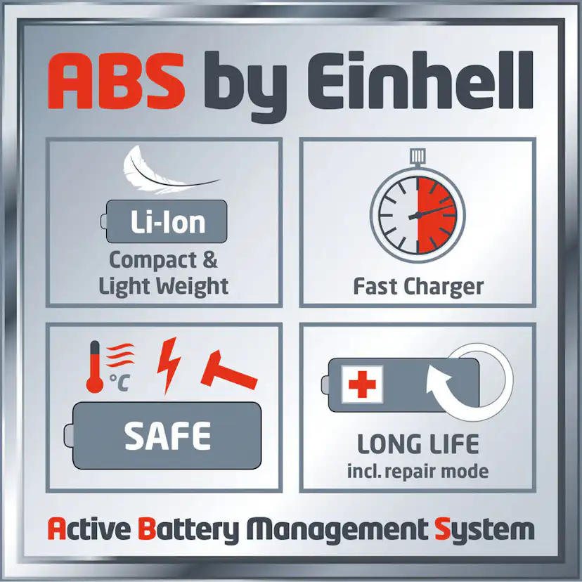 Häcksax Einhell Expert GH-CH 1855 Kit Li Med Batteri