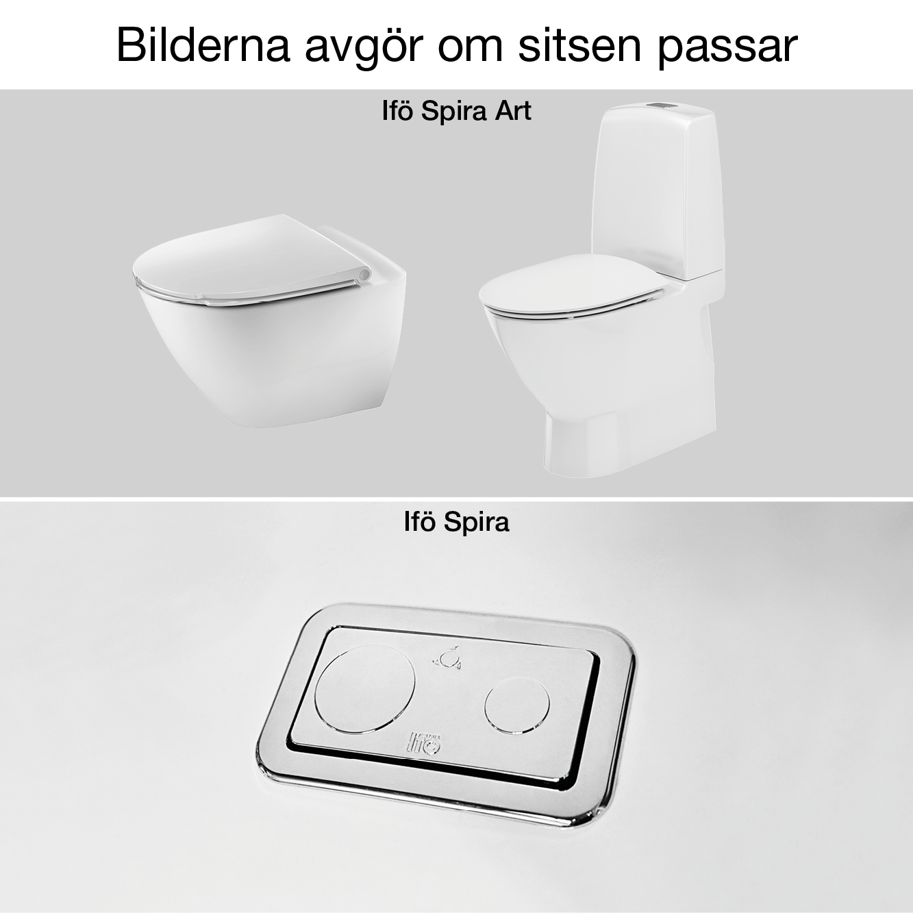 Toalettsits Pressalit Spira 946