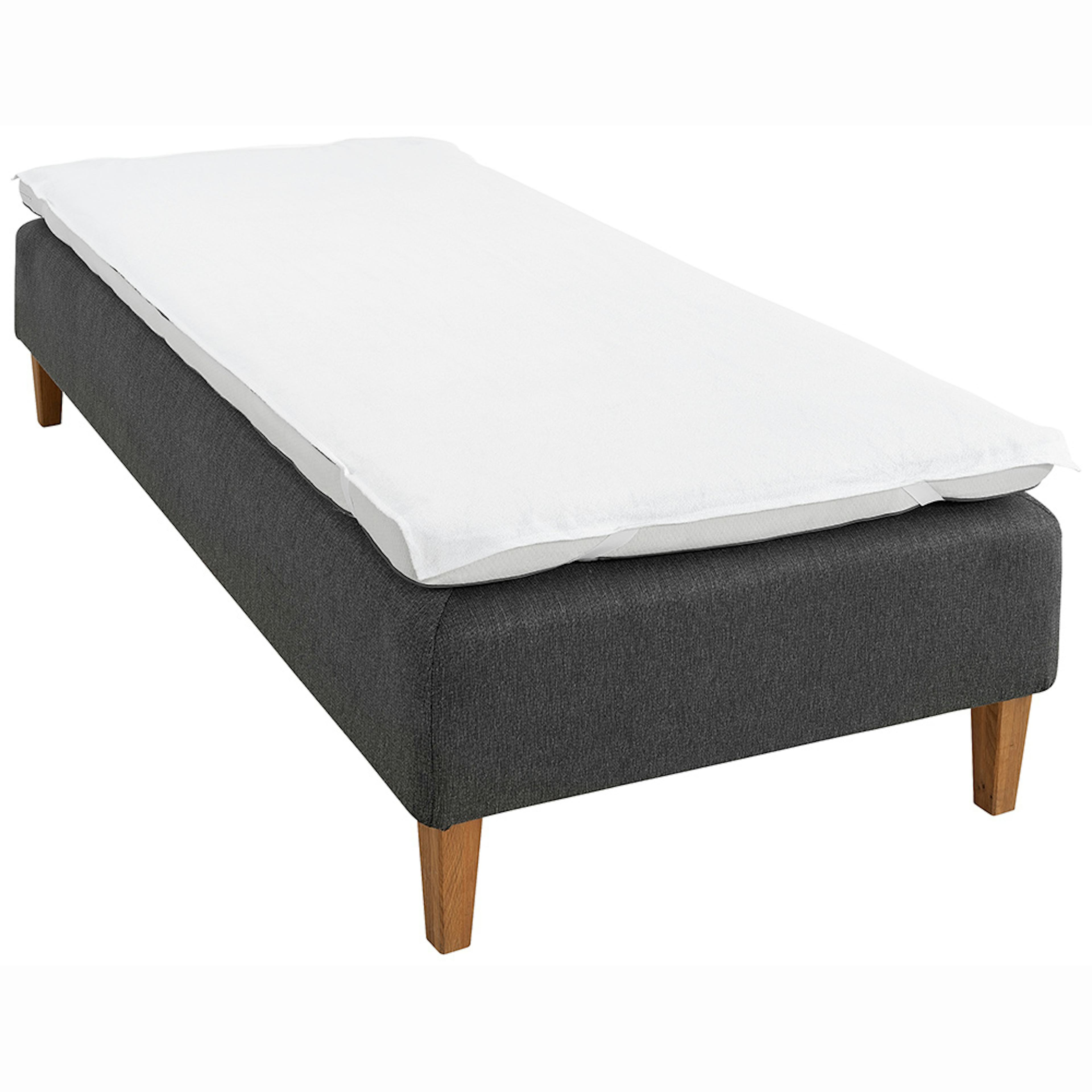 Madrasskydd Borganäs of Sweden Plastad frotté