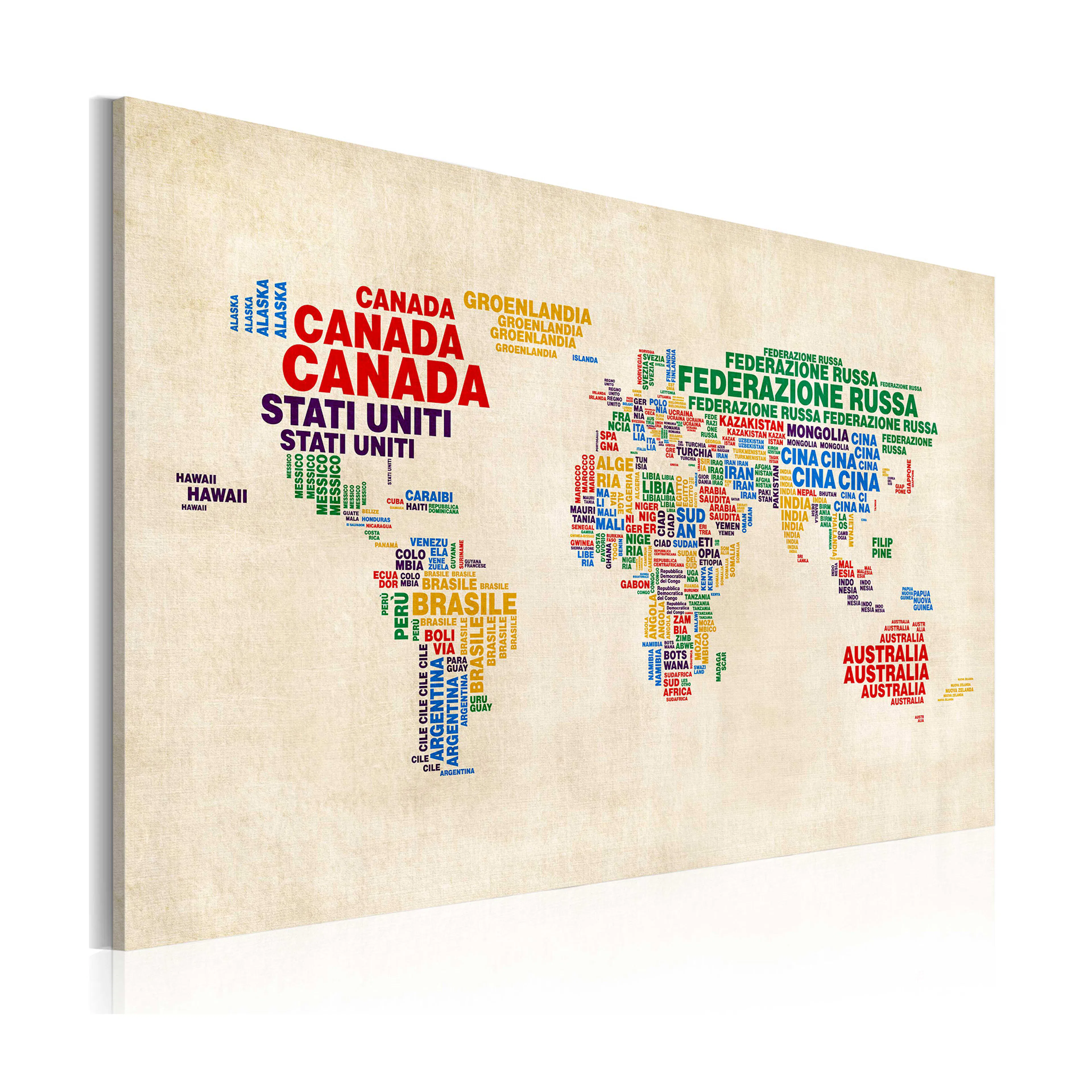 Tavla Arkiio Italienska Namnen I Klara Färger