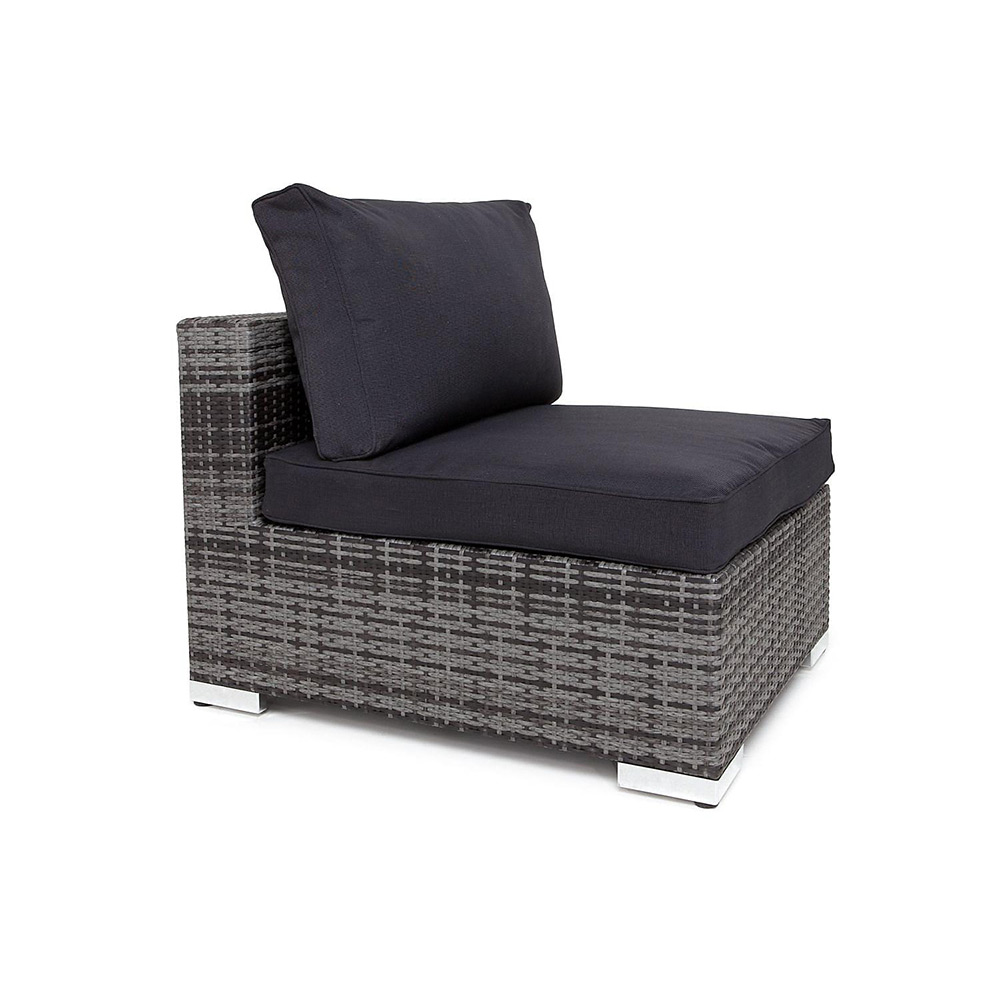 Klädsel Comfort Garden till Loungegrupp Dover 4 Utomhus