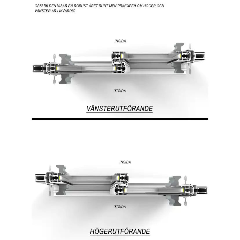 Vänsterutförande Landskap Robust till 3-del Skjutpartier