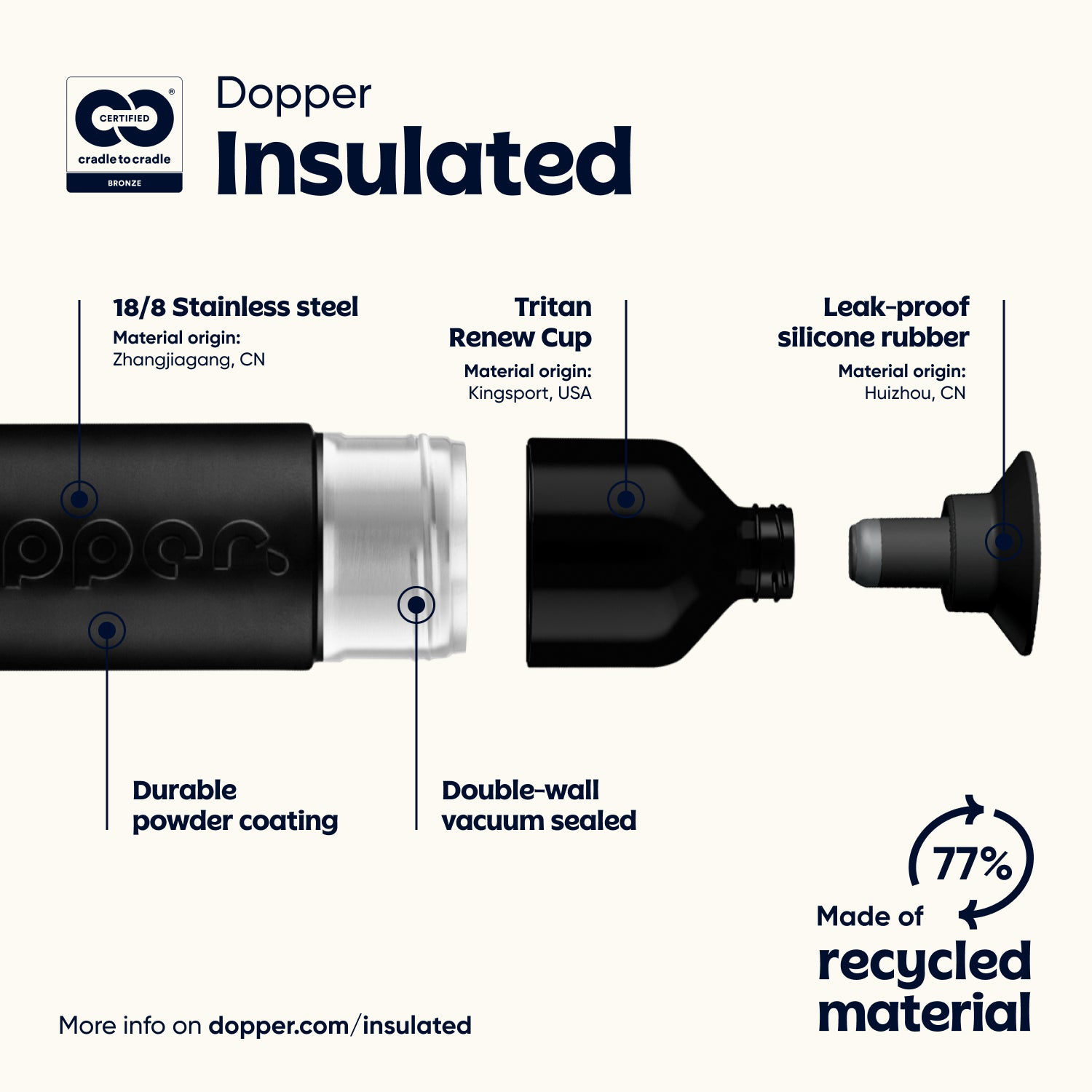 Vattenflaska Dopper Isolerad 1 L