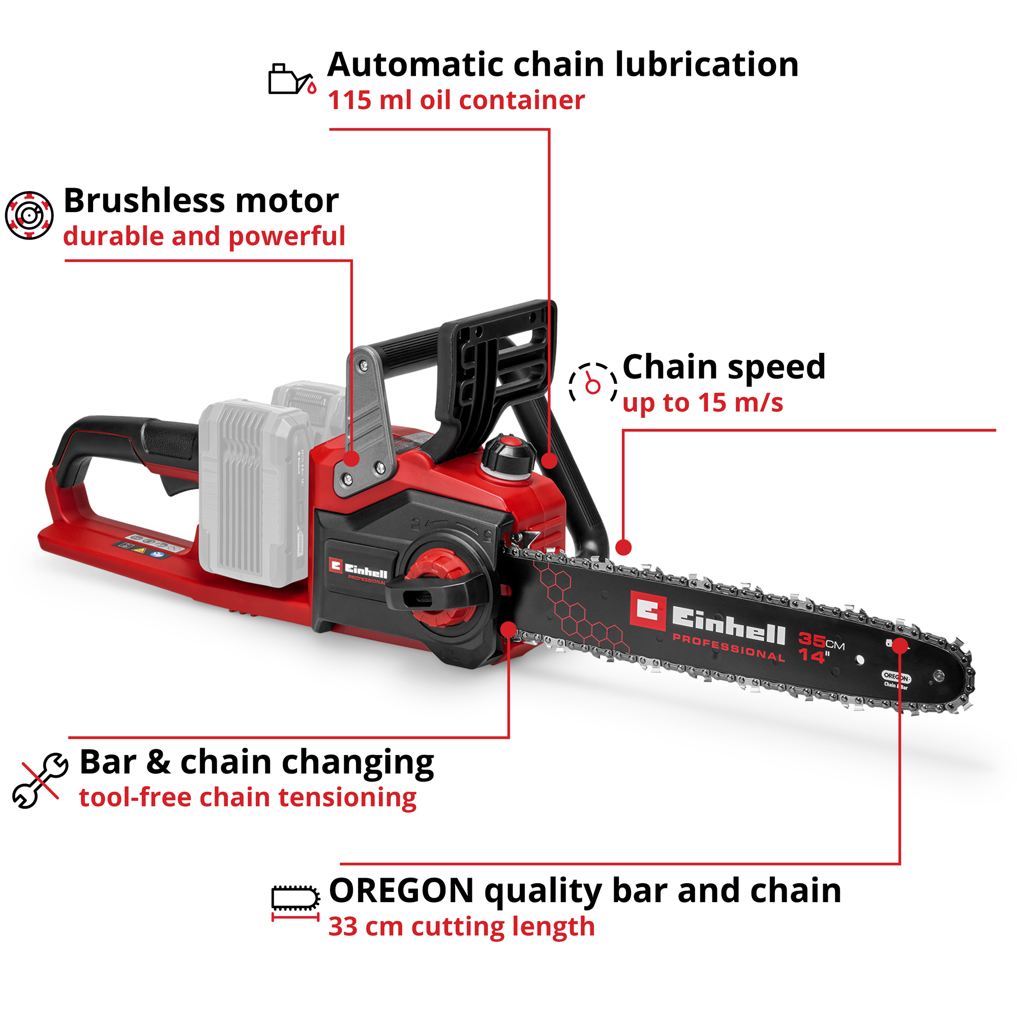 Kedjesåg Einhell GE-LC 36/35 Li-Solo utan Batteri