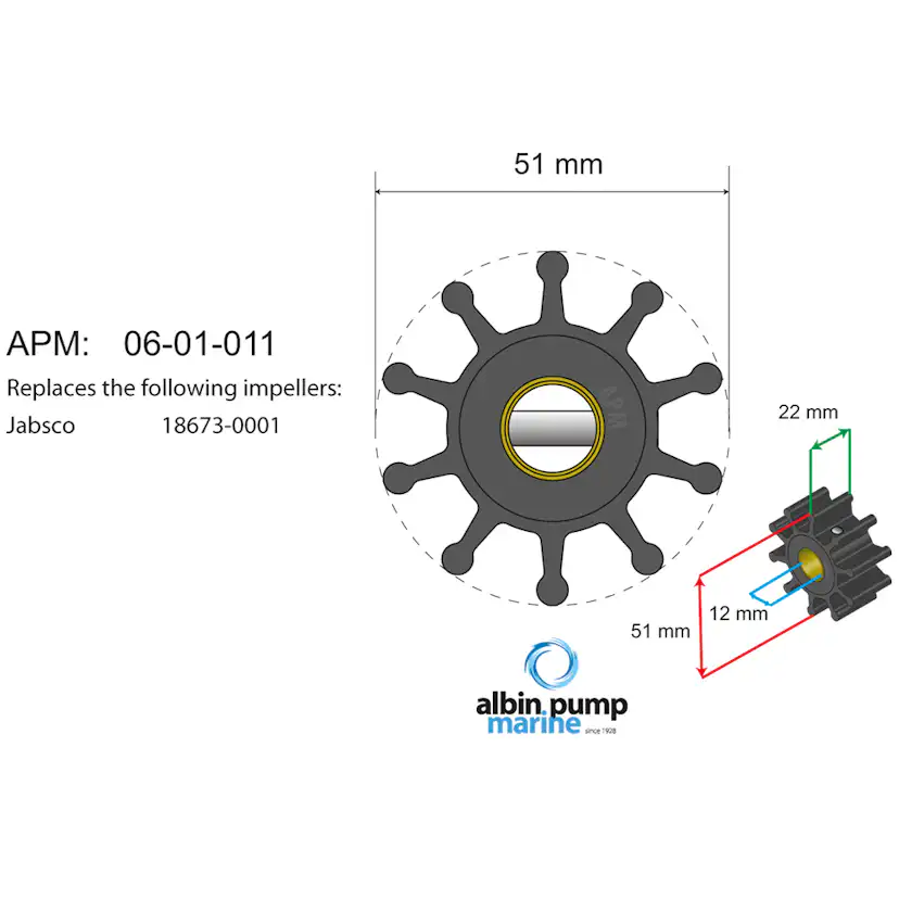 Impellerkit Albin Group Marine Premium 06-01-011