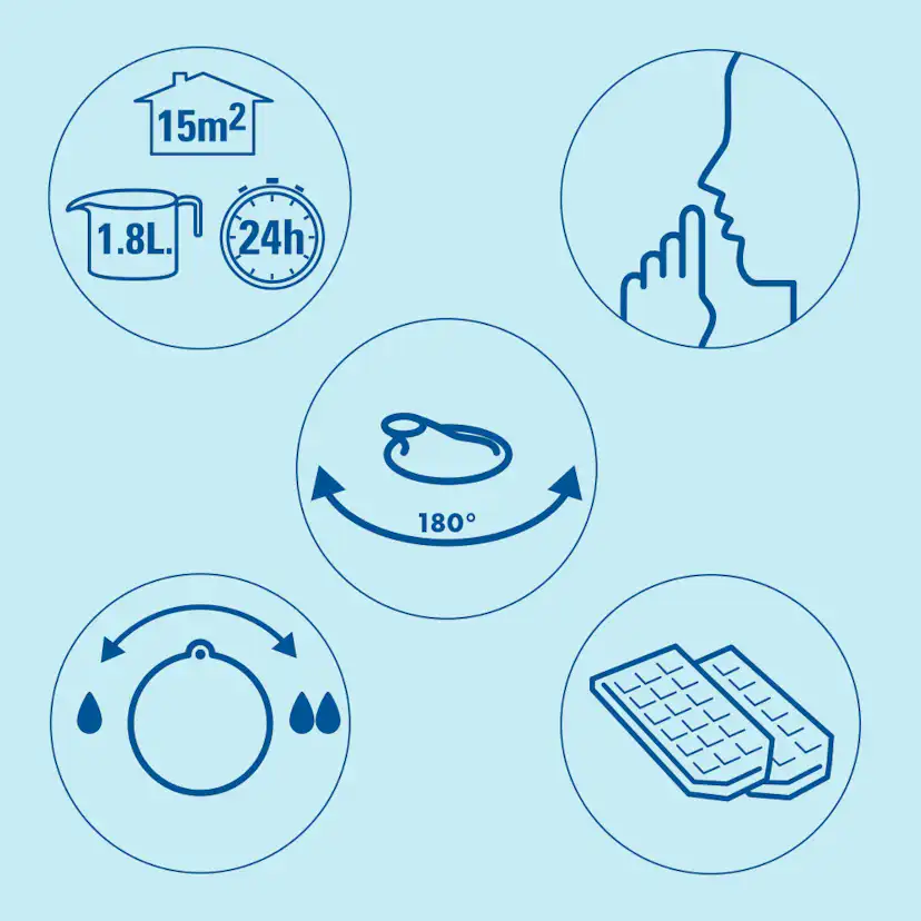 Luftfuktare Mini Cool Mist Ultrasonic VUL525