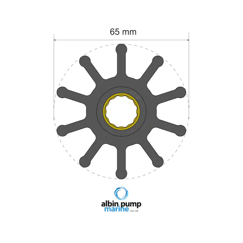 Impeller Albin Group Marine Premium 06-02-022