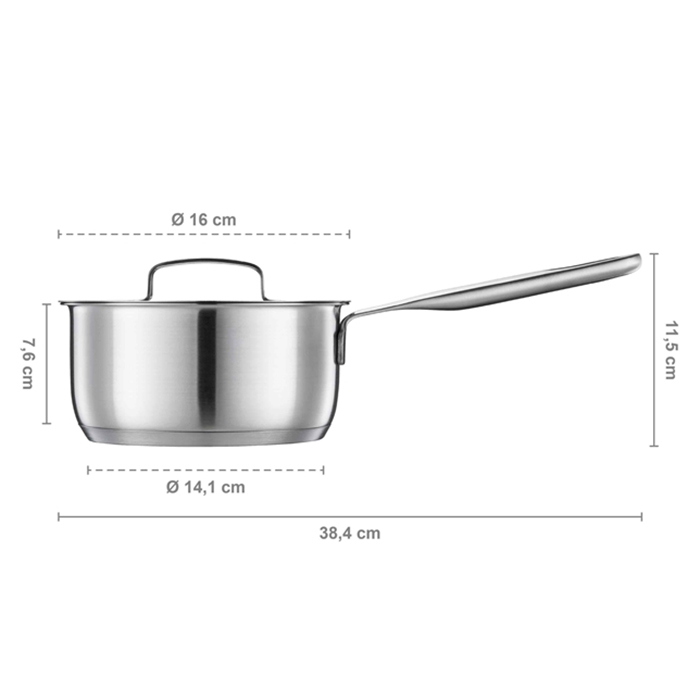 Fiskars Kastrull All Steel 1,5 Liter – Perfekt för Såser, Soppor & Småportioner