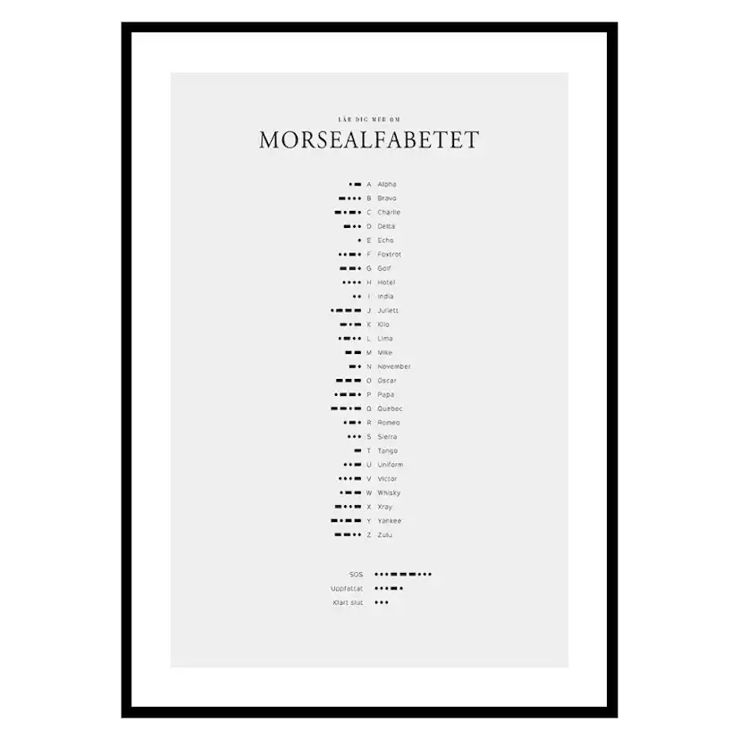 Poster Gallerix Morsealfabetet
