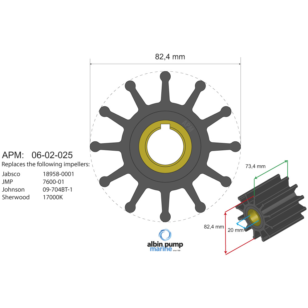Impeller Albin Group Marine Premium 06-02-025