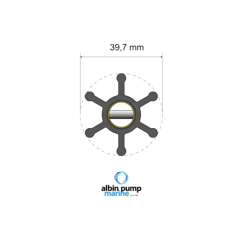 Impellerkit Albin Group Marine Premium 06-01-002