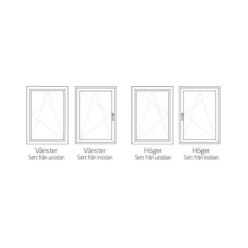 Sidohängt Fönster NorDan HelAlu 3-Glas Aluminium