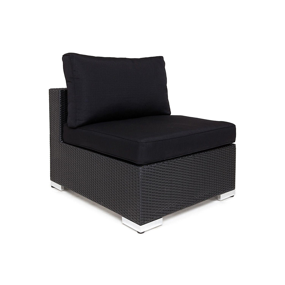 Klädsel Comfort Garden till Loungegrupp Roma