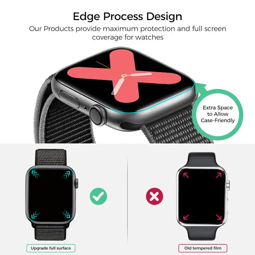 Skärmskydd Champion Apple watch 3-pack 44mm