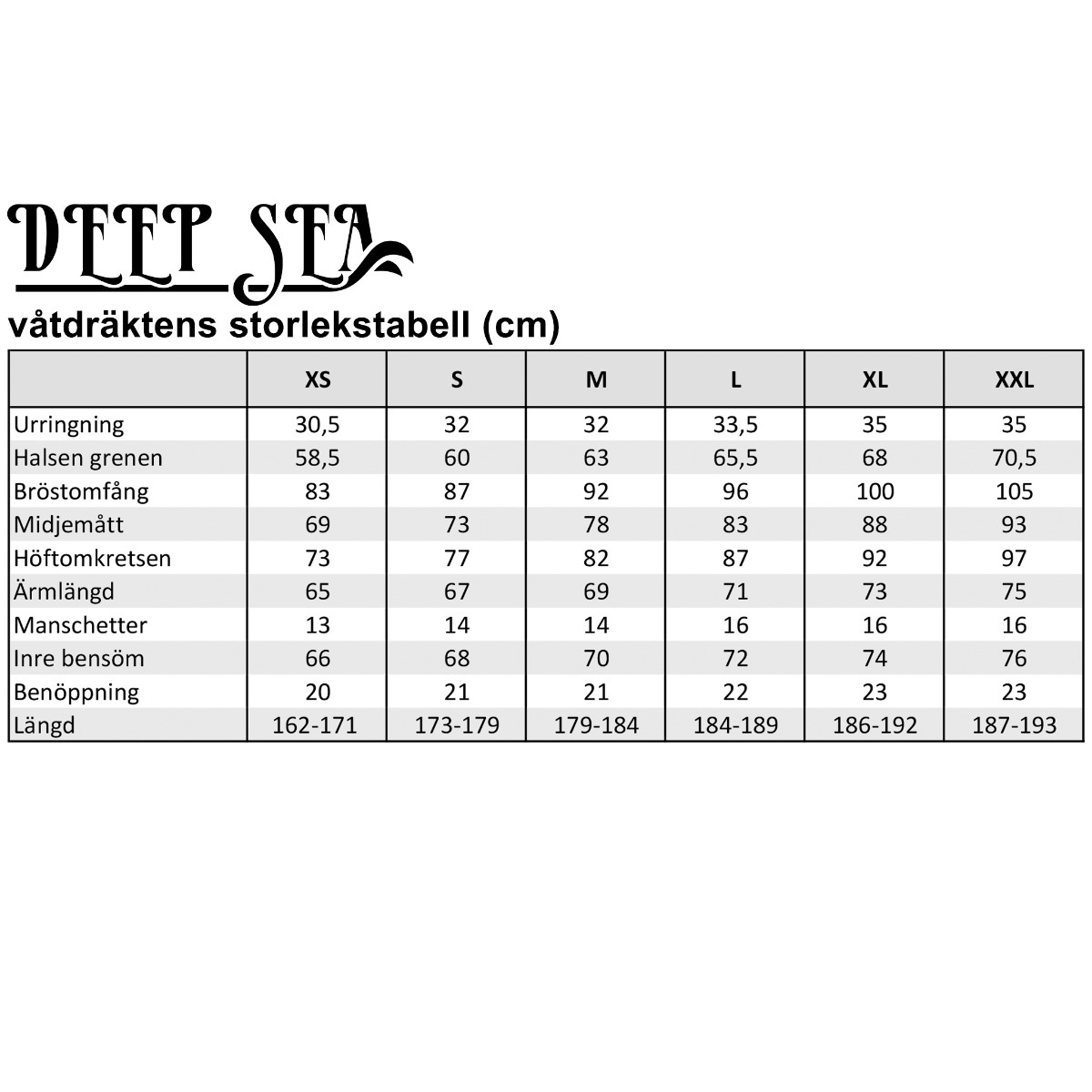 Våtdräkt Deep Sea Herr Långärmad