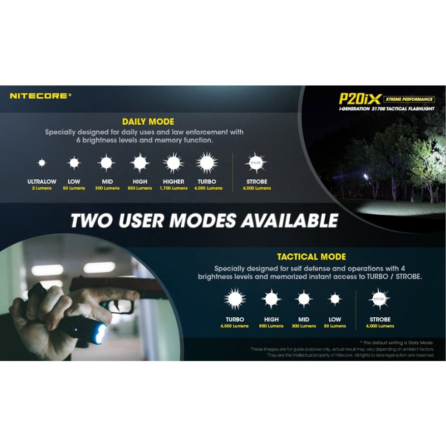 Ficklampa Nitecore P20iX + 5000 mAh NL2150HPi Uppladdningsbart Batteri